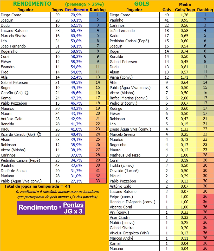 2025.06.25 4a LIC Ranka